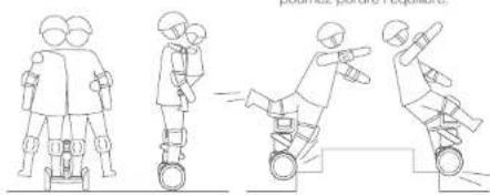 SEGWAY Loomo - Consignes de sécurité pour la conduite - 4