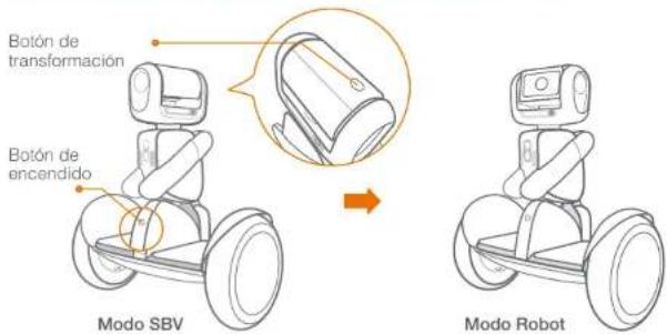 SEGWAY Loomo - Guía Básica - 1