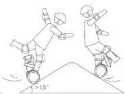 SEGWAY Loomo - 安全警告 - 4