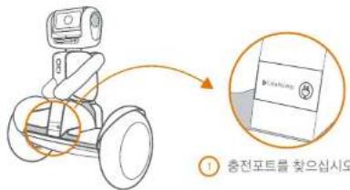 SEGWAY Loomo - 충전 - 3