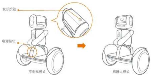 SEGWAY Loomo - 基础使用说明 - 1