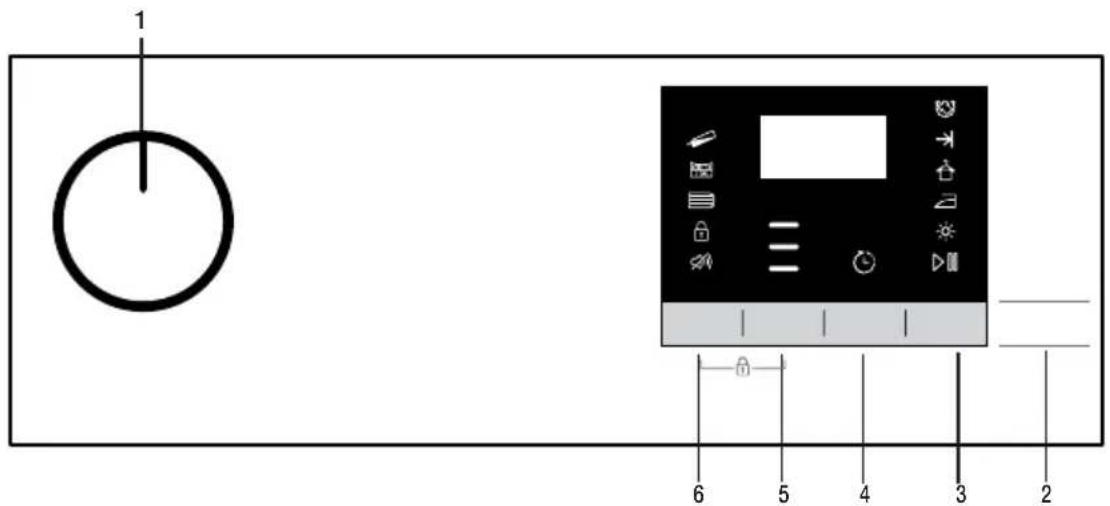 BEKO DS7432PXA - Panneau de commande - 1