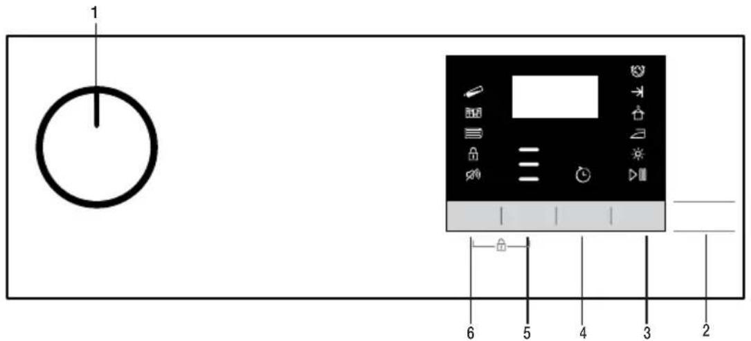 BEKO DS7432PXA - Bedieningspaneel - 1