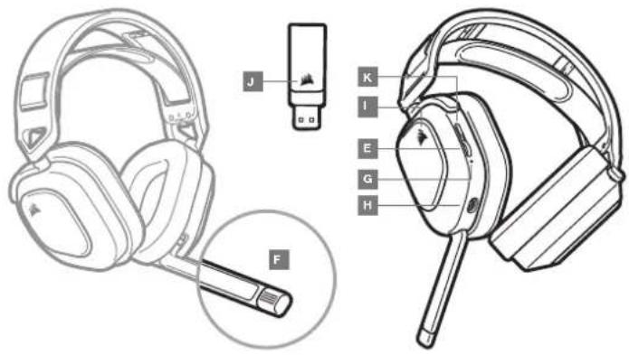 CORSAIR HS80 RGB Wireless - 1