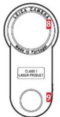 LEICA Rangemaster CRF 2800.COM - 目次 - 2