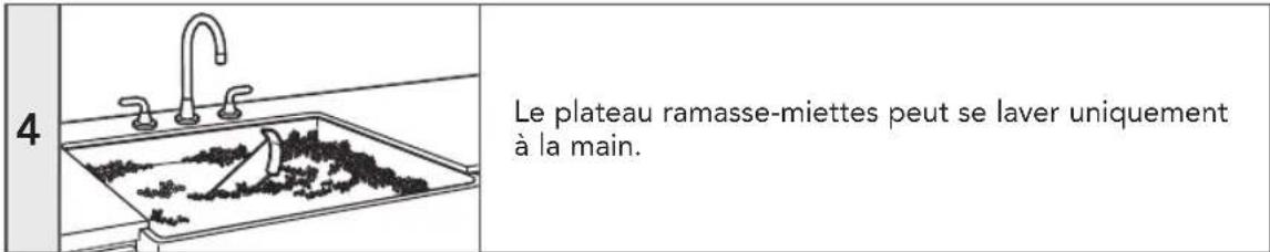 KITCHENAID 5KMT5115 - NETTOYAGE DU GRILLE-PAIN - 4