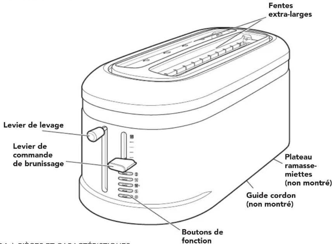 KITCHENAID 5KMT5115 - PIÉCES ET ACCESSOIRES - 2