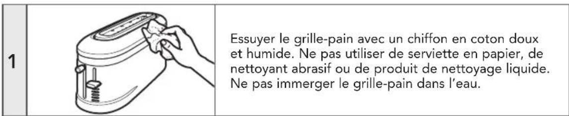 KITCHENAID 5KMT5115 - NETTOYAGE DU GRILLE-PAIN - 1