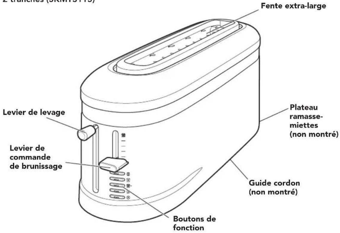 KITCHENAID 5KMT5115 - PIÉCES ET ACCESSOIRES - 1