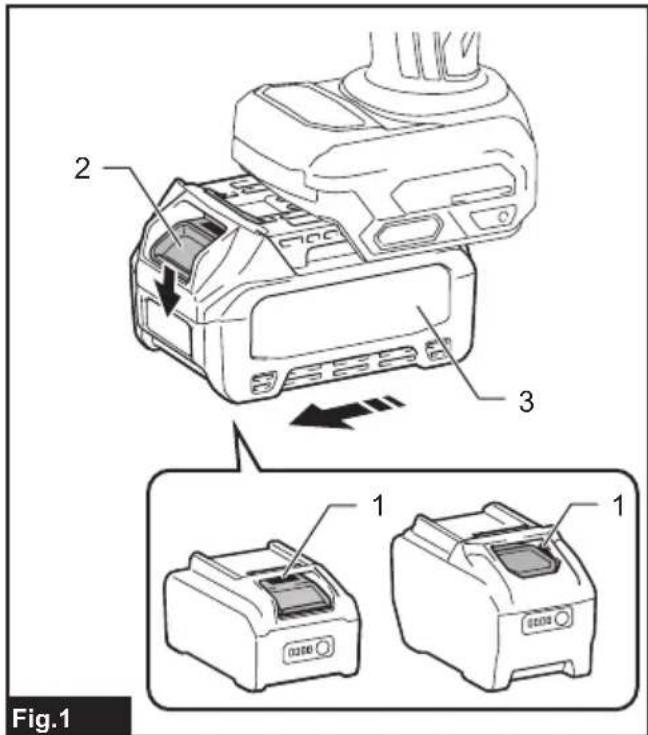 MAKITA TW008GZ - 2