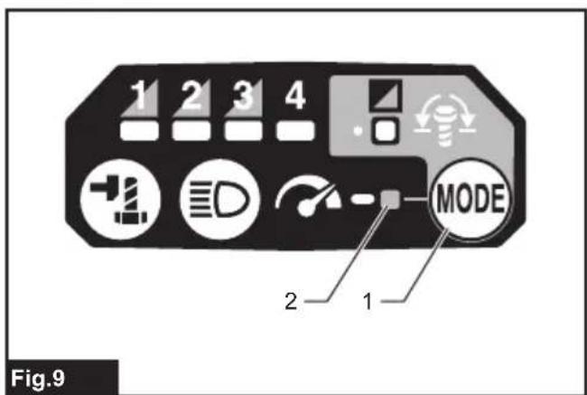 MAKITA TW008GZ - 10