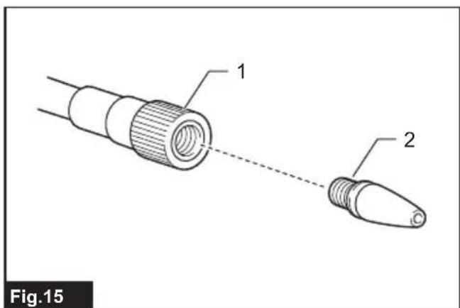 MAKITA MP001G - 15
