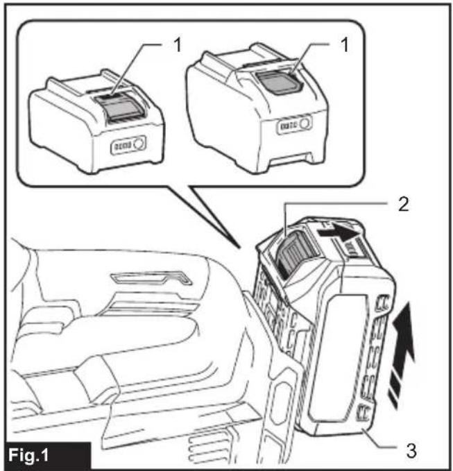 MAKITA MP001G - 1