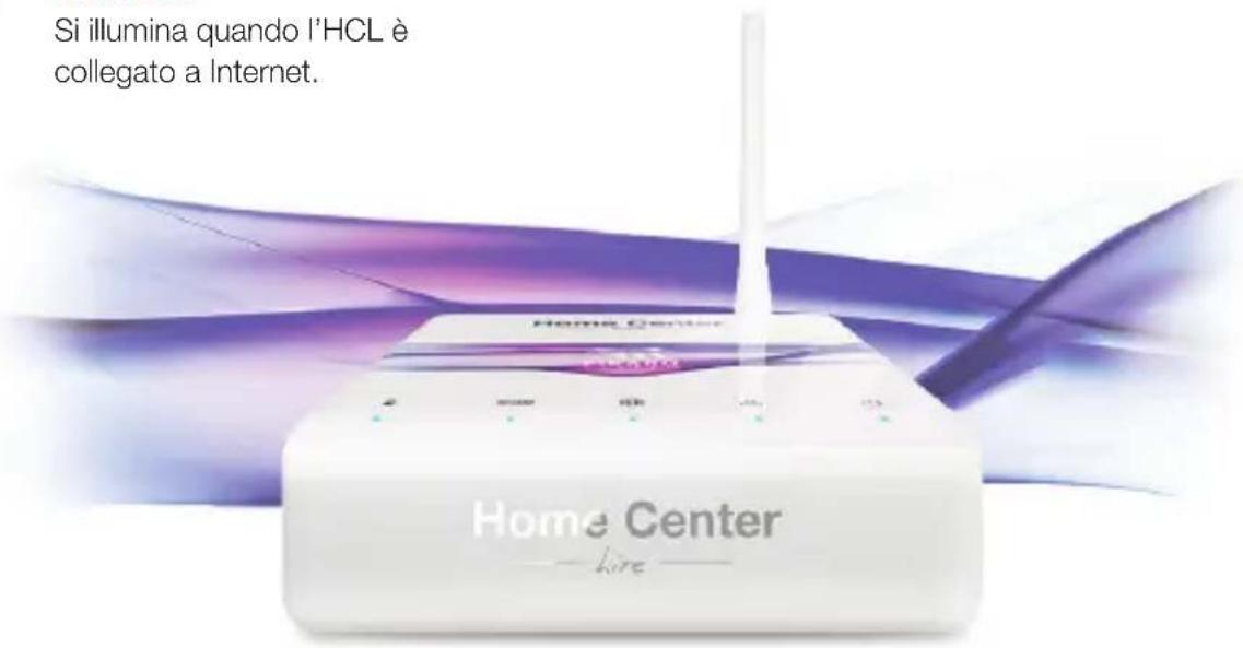 Fibaro Home Center 3 Lite - Internet - 1