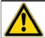 BOSCH WNA13470 - Hazard symbols - 1