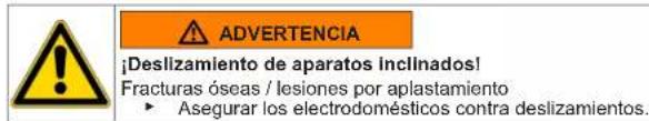 BOSCH WAV28L91BY - Extraer la junta de la puerta - 1