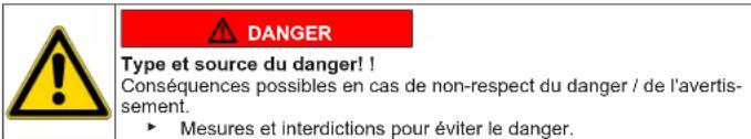 BOSCH WAV28L91BY - Structure des indications d'advertisement - 1