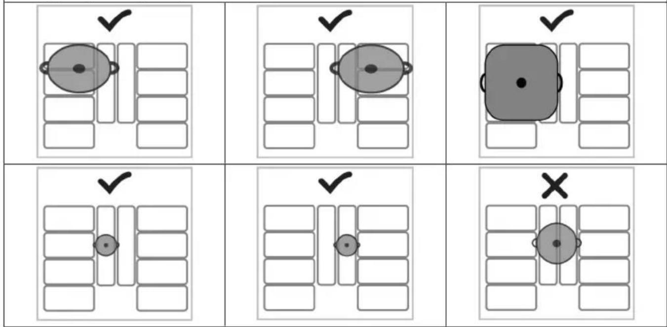 GRUNDIG GIEI 838980 INH - Extended induction cooking plate - 1