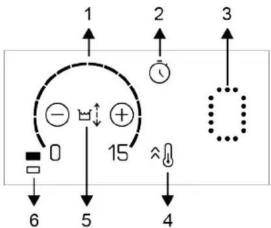 GRUNDIG GIEI 838980 INH - Hob control unit - 14