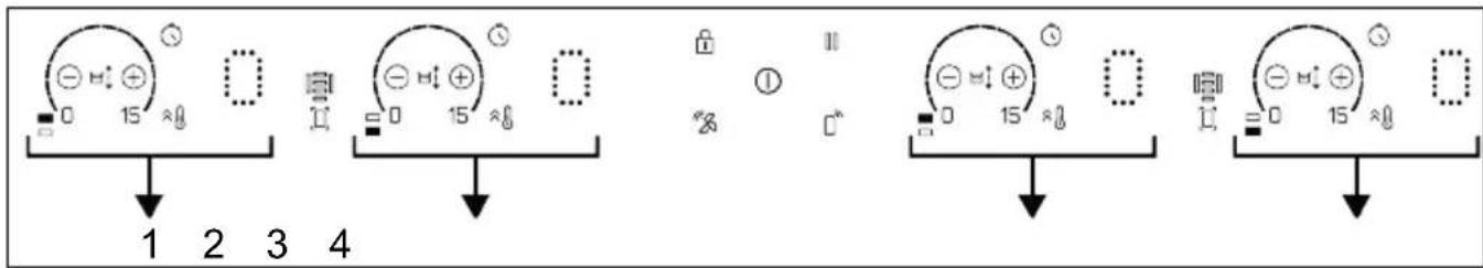 1 2 3 4 - - + - 0 15 ~8 - - + + = 0 15 ~8 ① - - + + 0 15 ~8 - - + + = 0 15 ~8