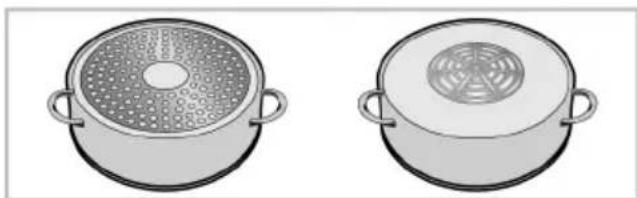 GRUNDIG GIEI 838980 INH - Empfohlene Kochtöpfe/-pfannengrößen - 1