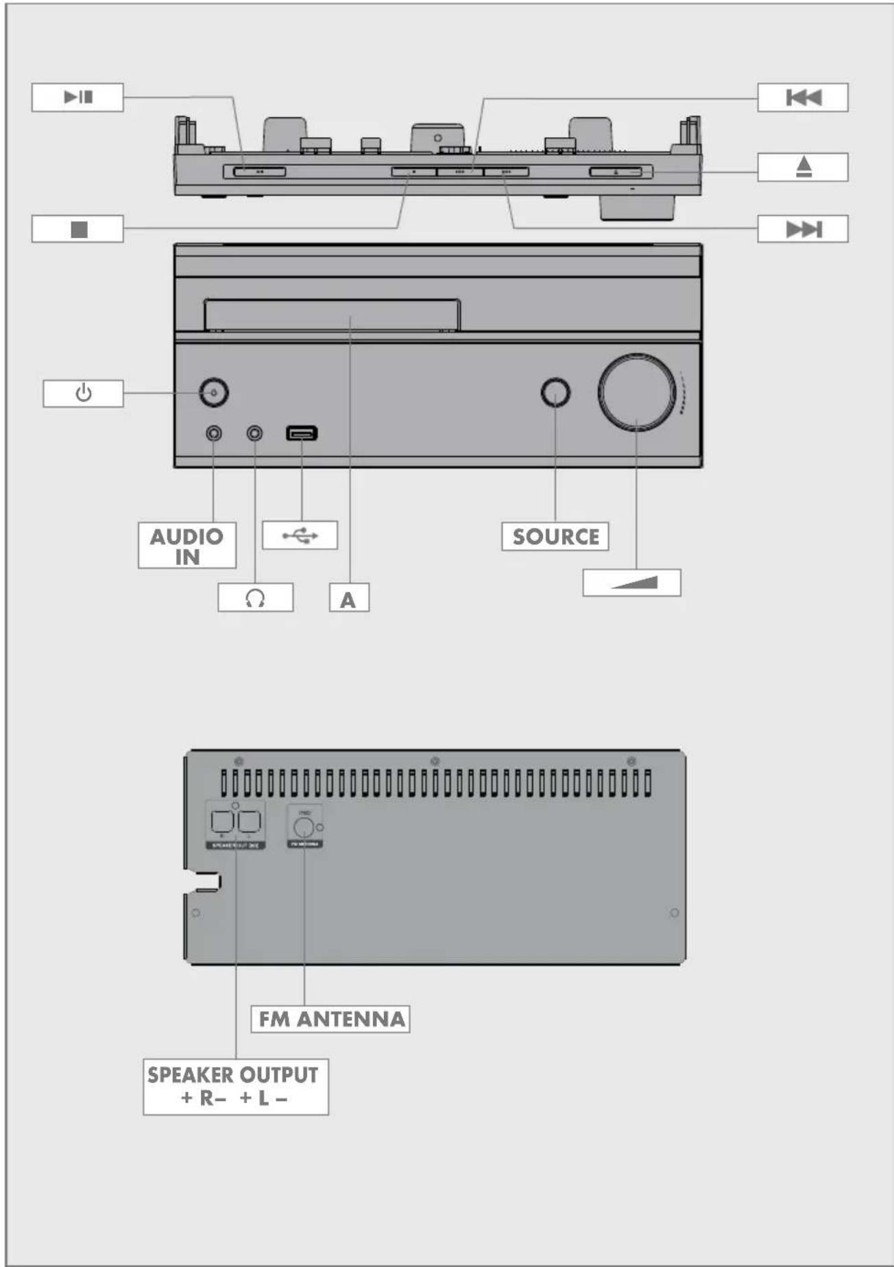 GRUNDIG CMS 4450 BT DAB+ - GRUNDIG Kundenberatungszentrum - 1