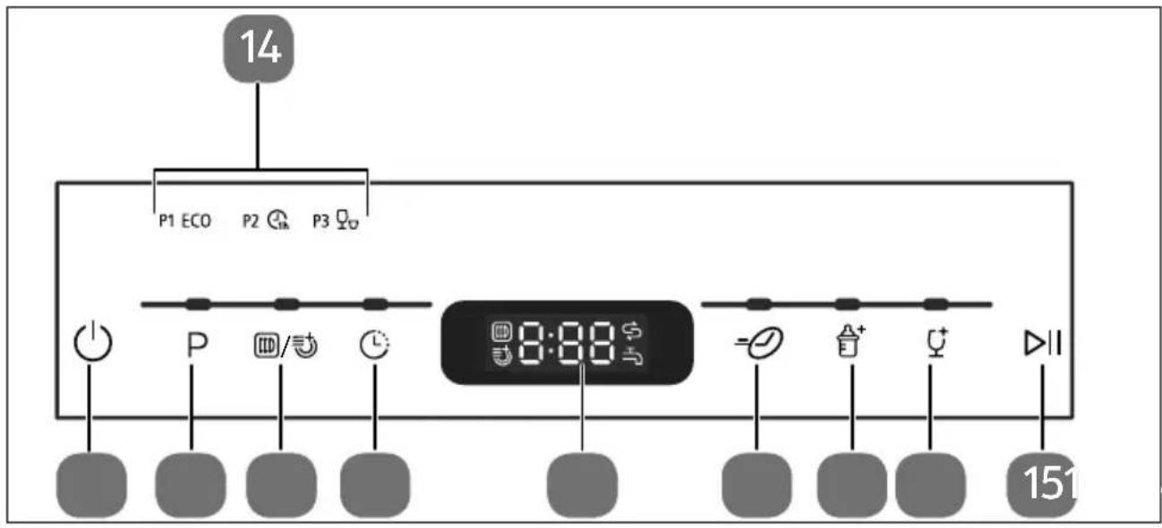 MEDION MD 37217 - Bedienfeld - 1