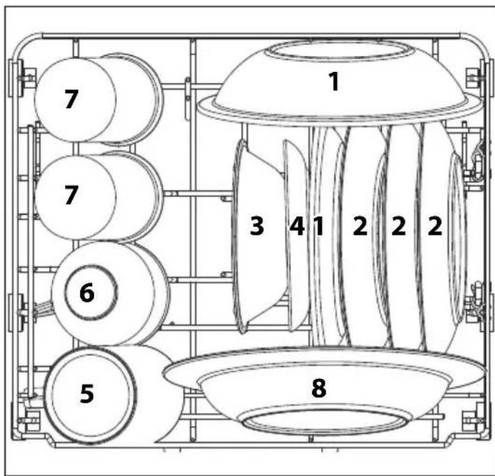 MEDION MD 37217 - Esempio di caricamento delle stoviglie - 2