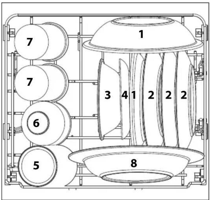 MEDION MD 37217 - Beladeb eispiel Geschirr - 2
