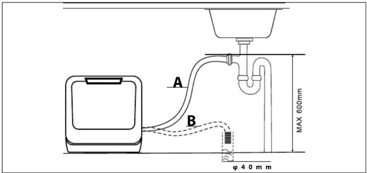 MEDION MD 37217 - Collegamento del tubo flessibile al sifone di un lavandino - 1
