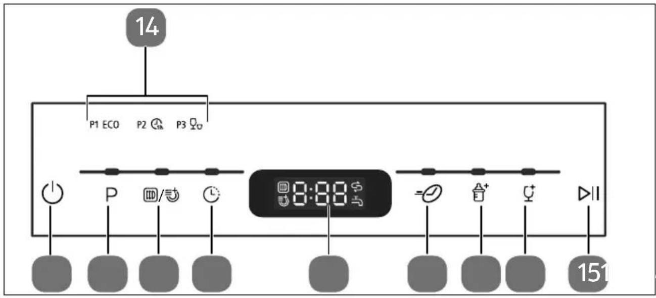 MEDION MD 37217 - Panel de control - 1