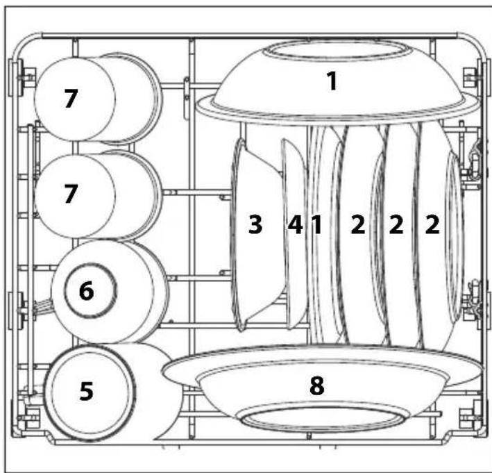 MEDION MD 37217 - Exemple de chargement de la vaisselle - 2