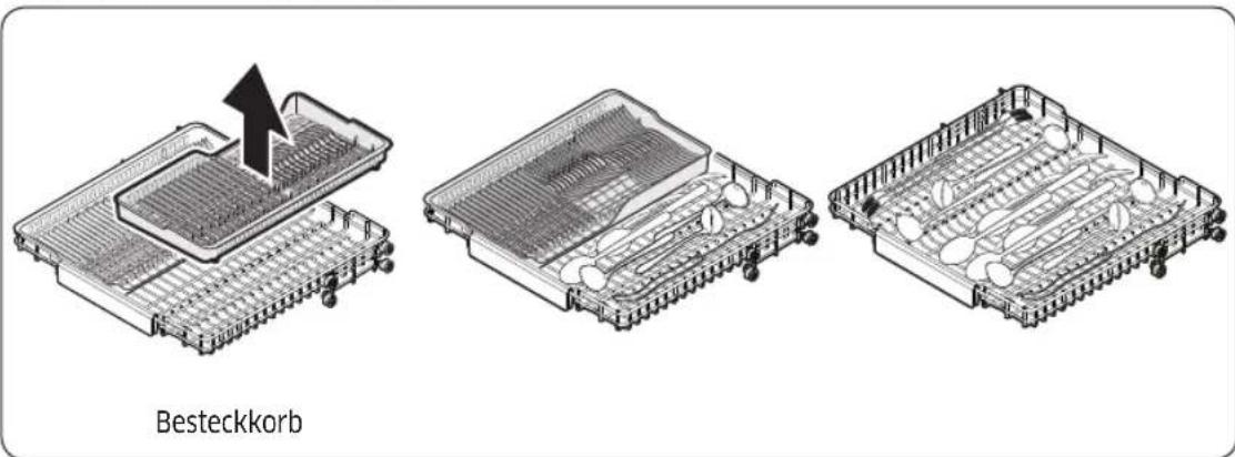 SAMSUNG DW60A6090IB - Dritter Korb - 1