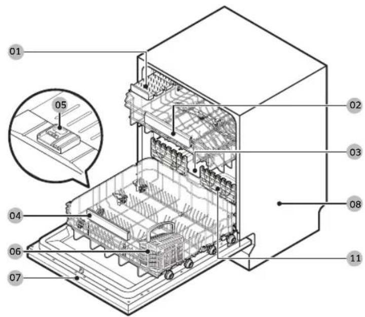 SAMSUNG DW60A6090IB - Before you start - 1