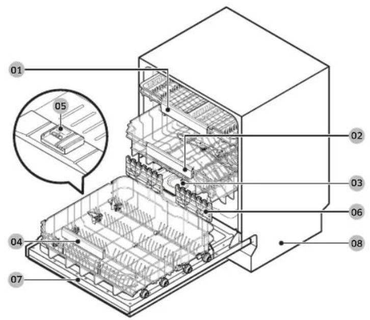 SAMSUNG DW60A6090IB - Dishwasher at a glance - 1