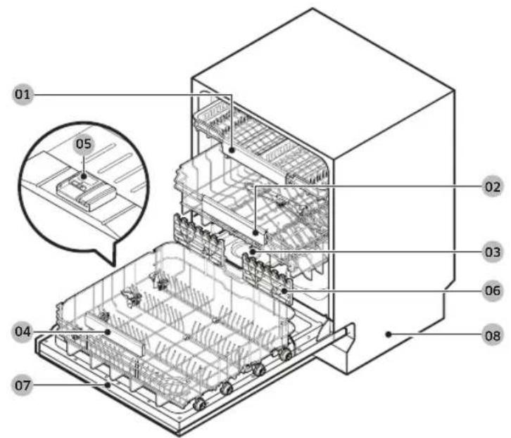 SAMSUNG DW60A6090IB - Die Spülmaschine auf einen Blick - 1