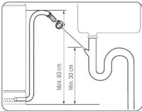 SAMSUNG DW60A6090IB - PASSAGGIO 8 Collegamento del tubo di scarico - 1