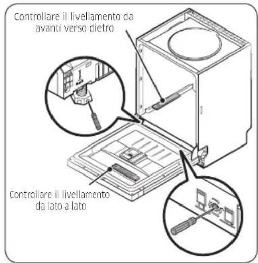 SAMSUNG DW60A6090IB - PASSAGGIO 6 Livellare la lavastoviglie - 3