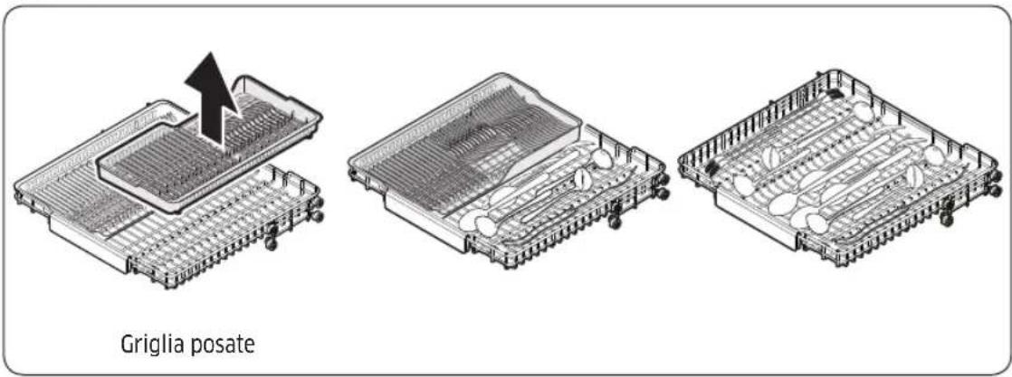 SAMSUNG DW60A6090IB - Prima di iniziare - 1
