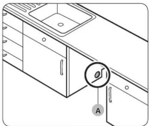 SAMSUNG DW60A6090IB - Stappenplan installment - 1
