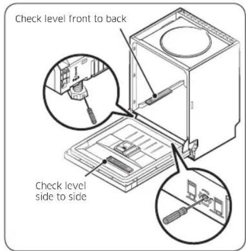 SAMSUNG DW60A6090IB - STEP 6 Level the dishwasher - 3