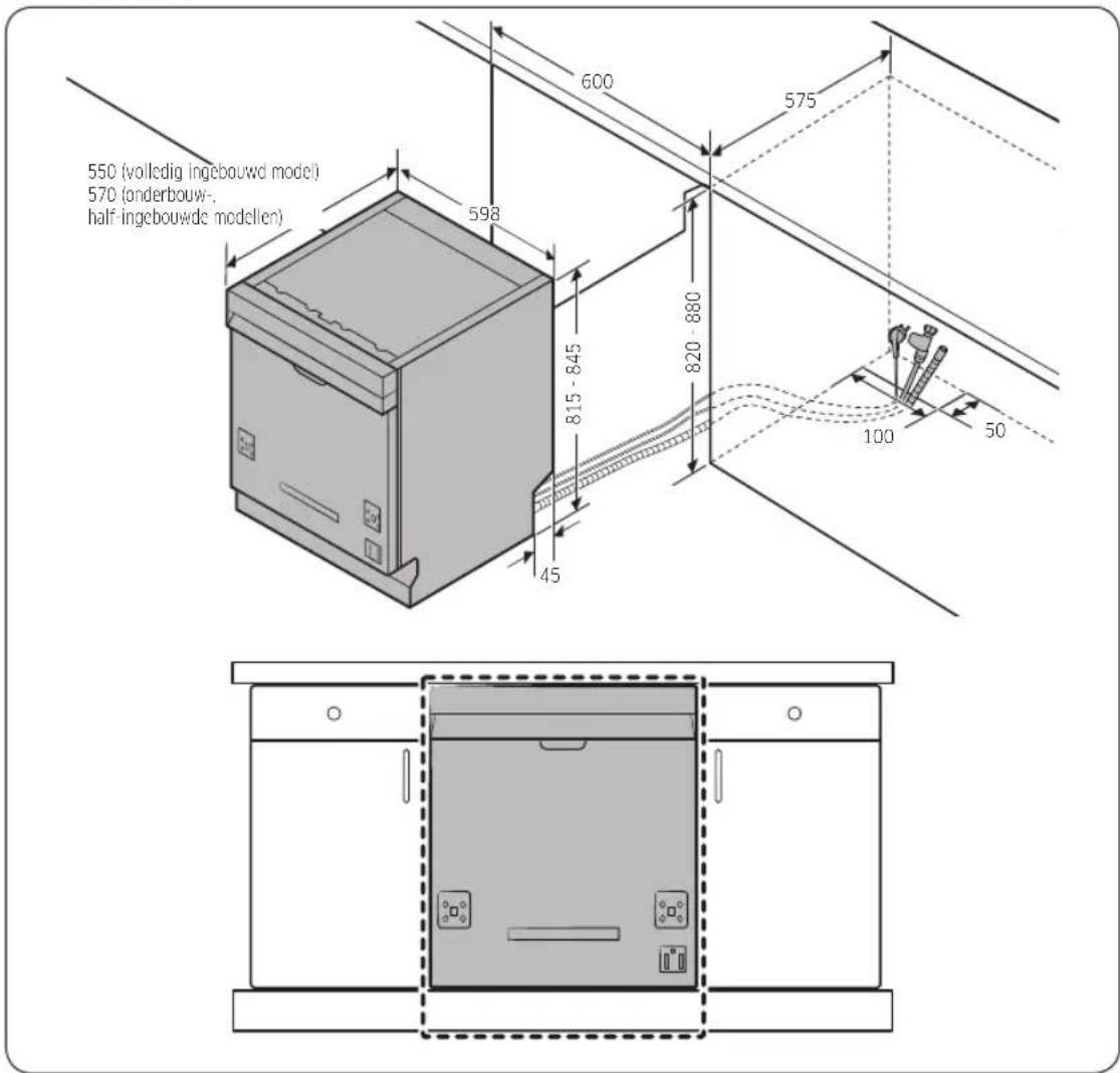 SAMSUNG DW60A6090IB - OPMERKING - 1