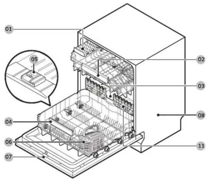 SAMSUNG DW60A6090IB - Avant de commencer - 1
