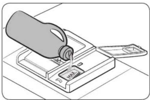 SAMSUNG DW60A6090IB - Einfüllen des Klarspulers - 2