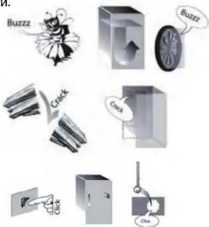 HOTPOINT HAFC8 TT33SK O3 - Някои от шумовете при работа, които можете да чуете - 2