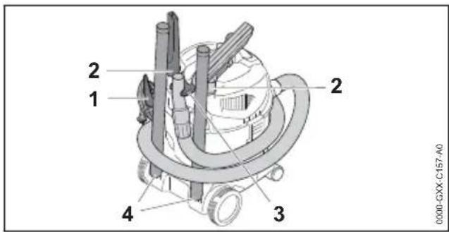 STIHL SE 33 - Dopo il lavoro - 1