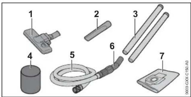 STIHL SE 33 - Accessori in dotazione - 1