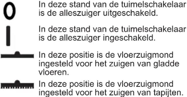 STIHL SE 33 - Pictogrammen - 1