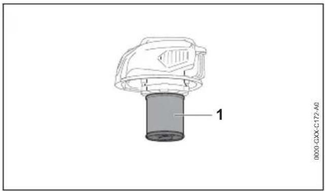 STIHL SE 33 - Controllare il filtro a cartuccia - 1