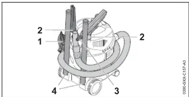 STIHL SE 33 - When Work is Finished - 1
